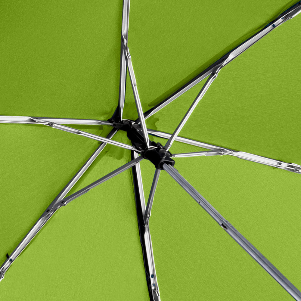 5069 Mini-Taschenschirm SlimLite® Adventure