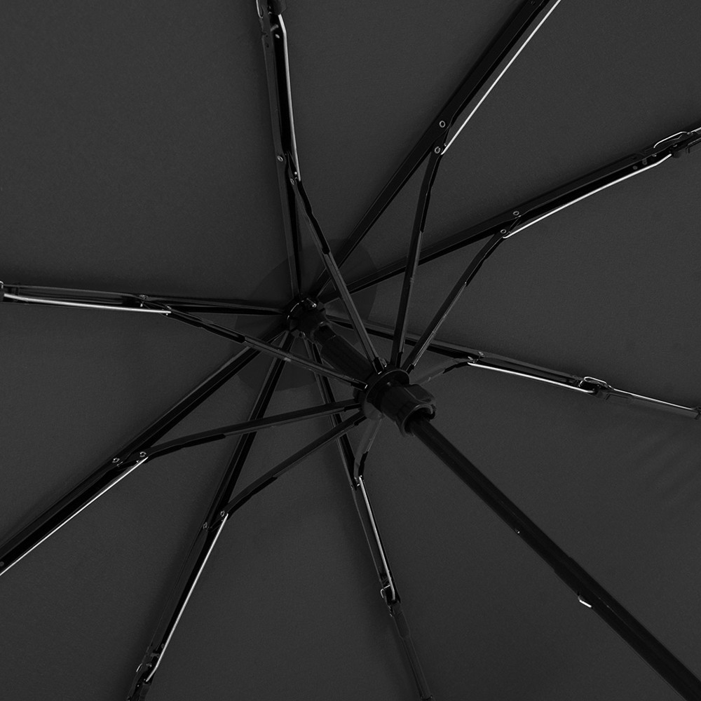 5029 Taschenschirm ÖkoBrella