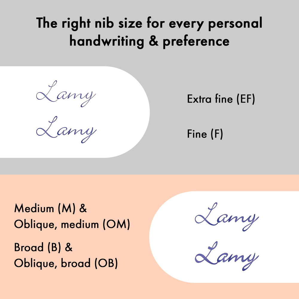 Füllhalter LAMY studio pianoblack