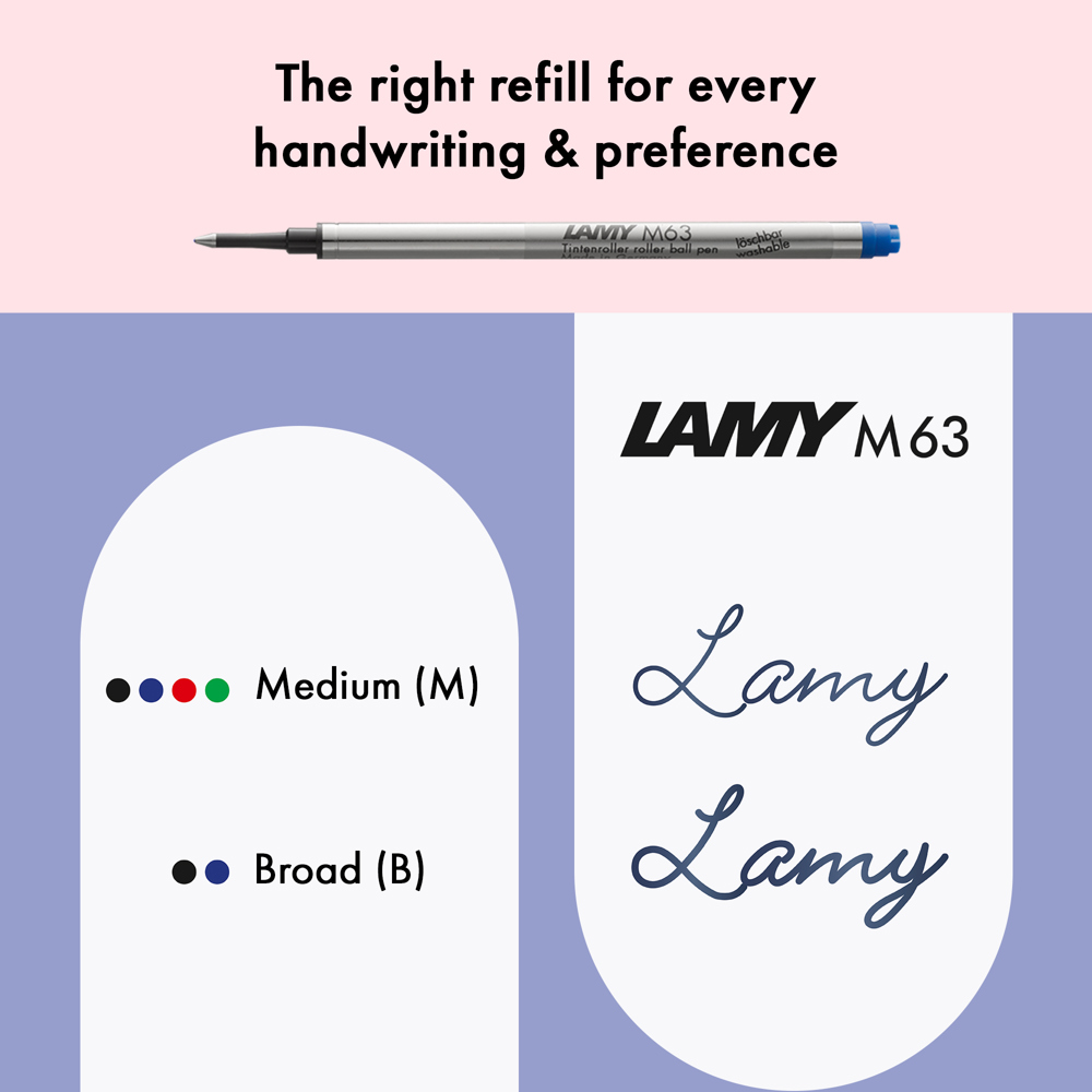 Tintenroller LAMY safari springgreen