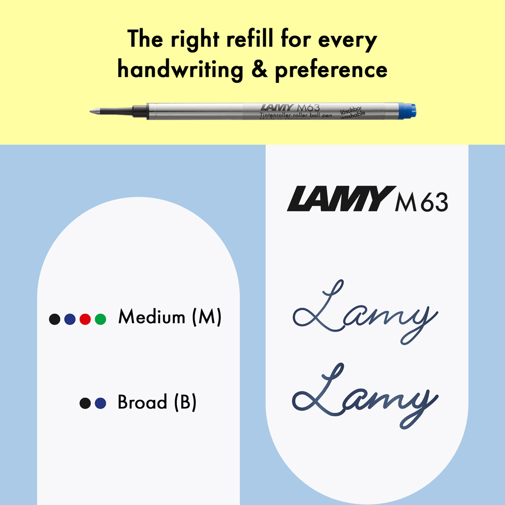 Tintenroller LAMY safari blue