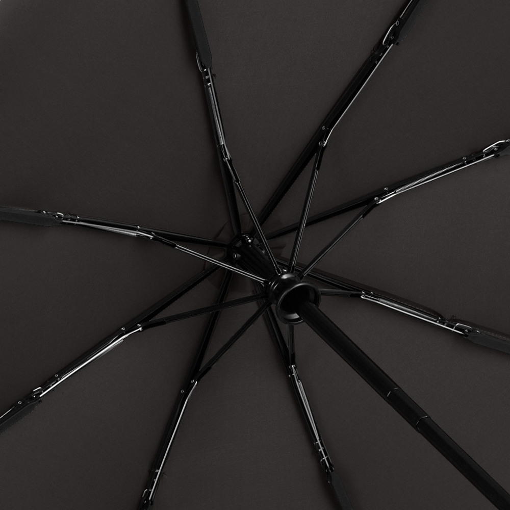 5429 AOC-Taschenschirm ÖkoBrella