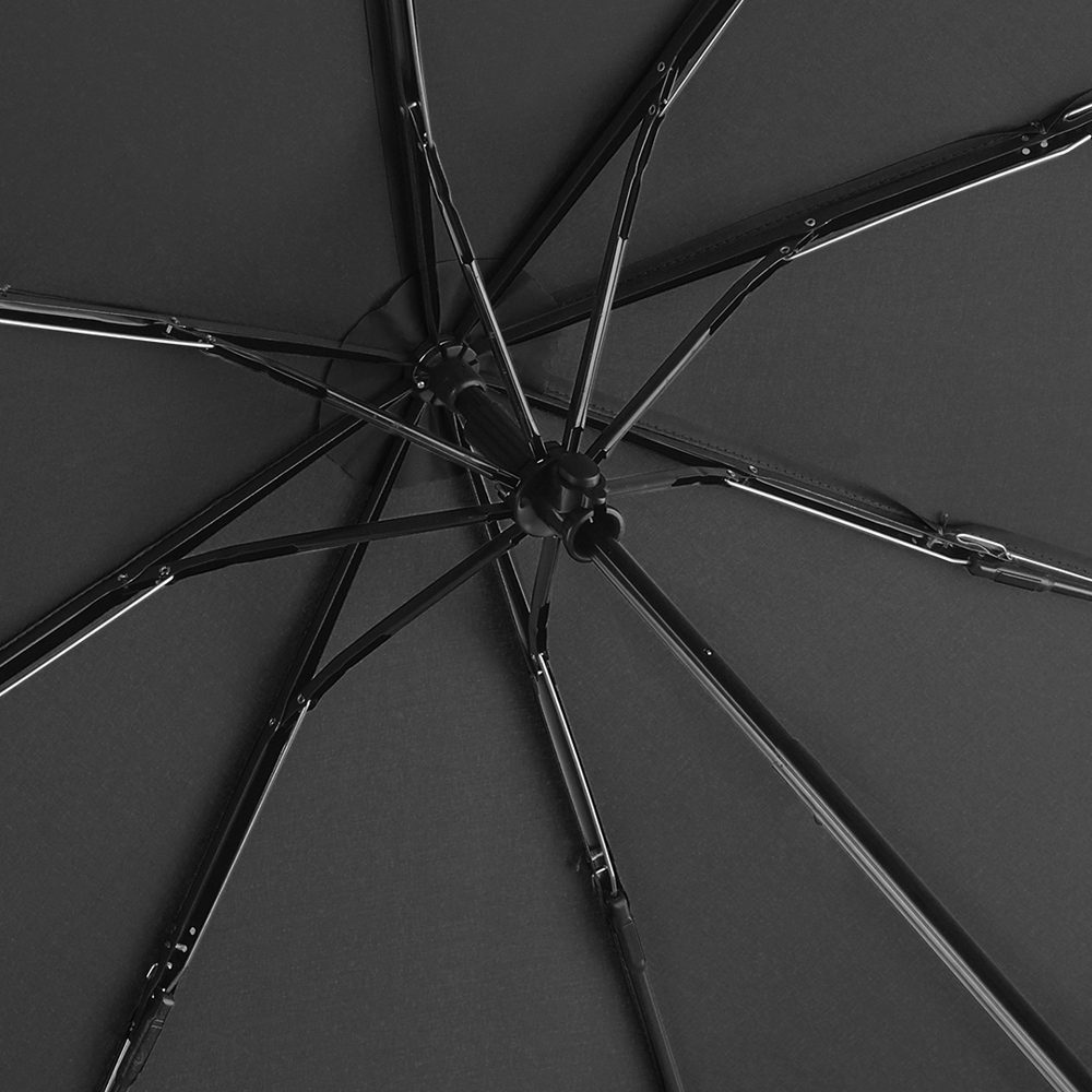 9158 Taschenschirm ÖkoBrella Shopping