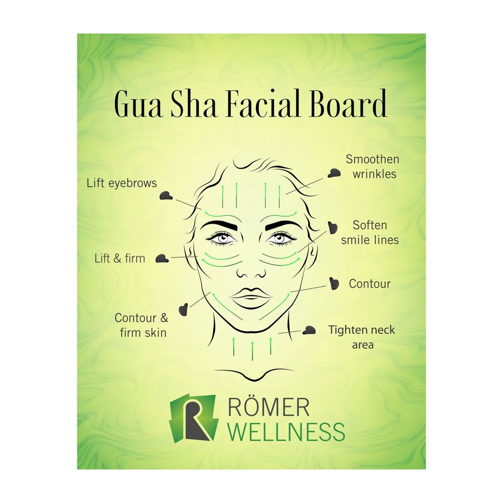 Massagestein Gua Sha Black Obsidian zur Wellness-Gesichtsmassage